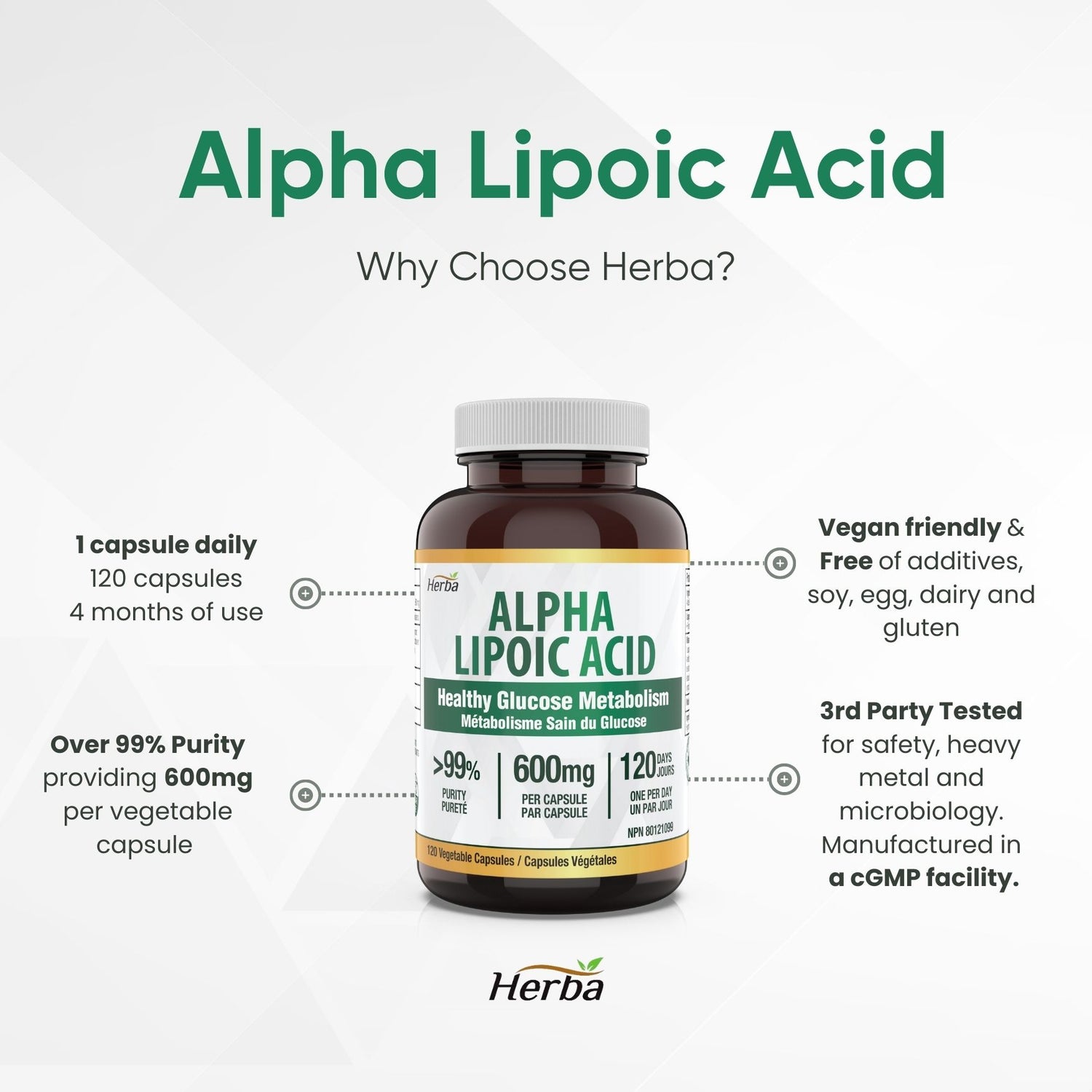 Alpha Lipoic Acid 600mg - 120 Capsules | Made in Canada