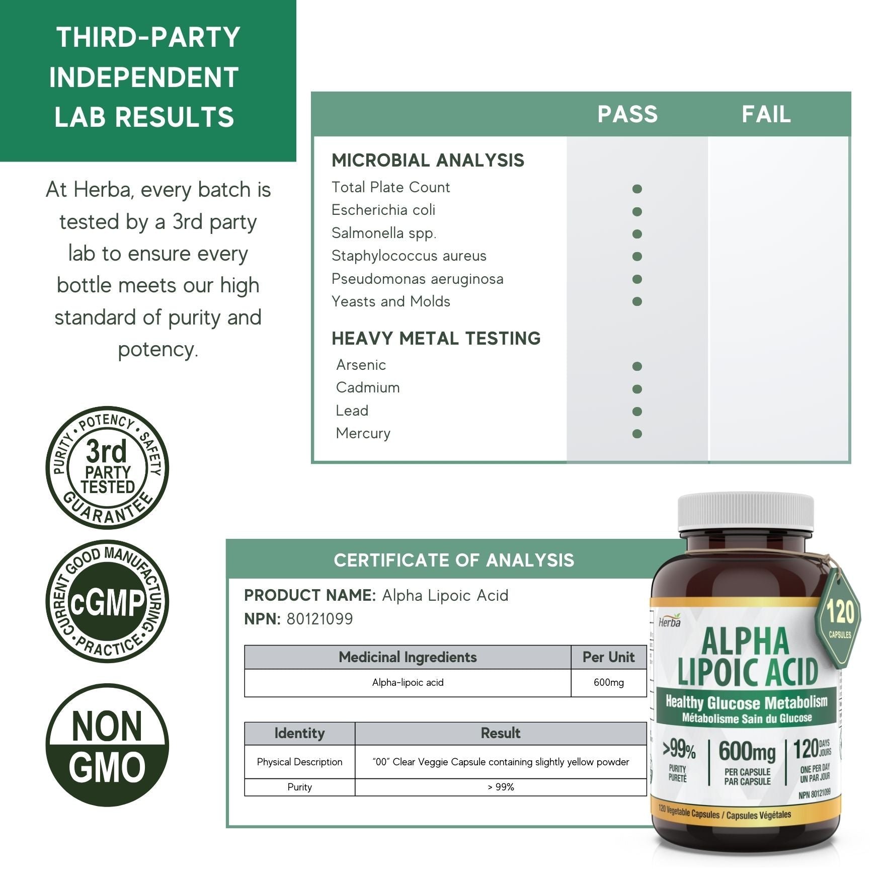 Alpha Lipoic Acid 600mg - 120 Capsules | Made in Canada