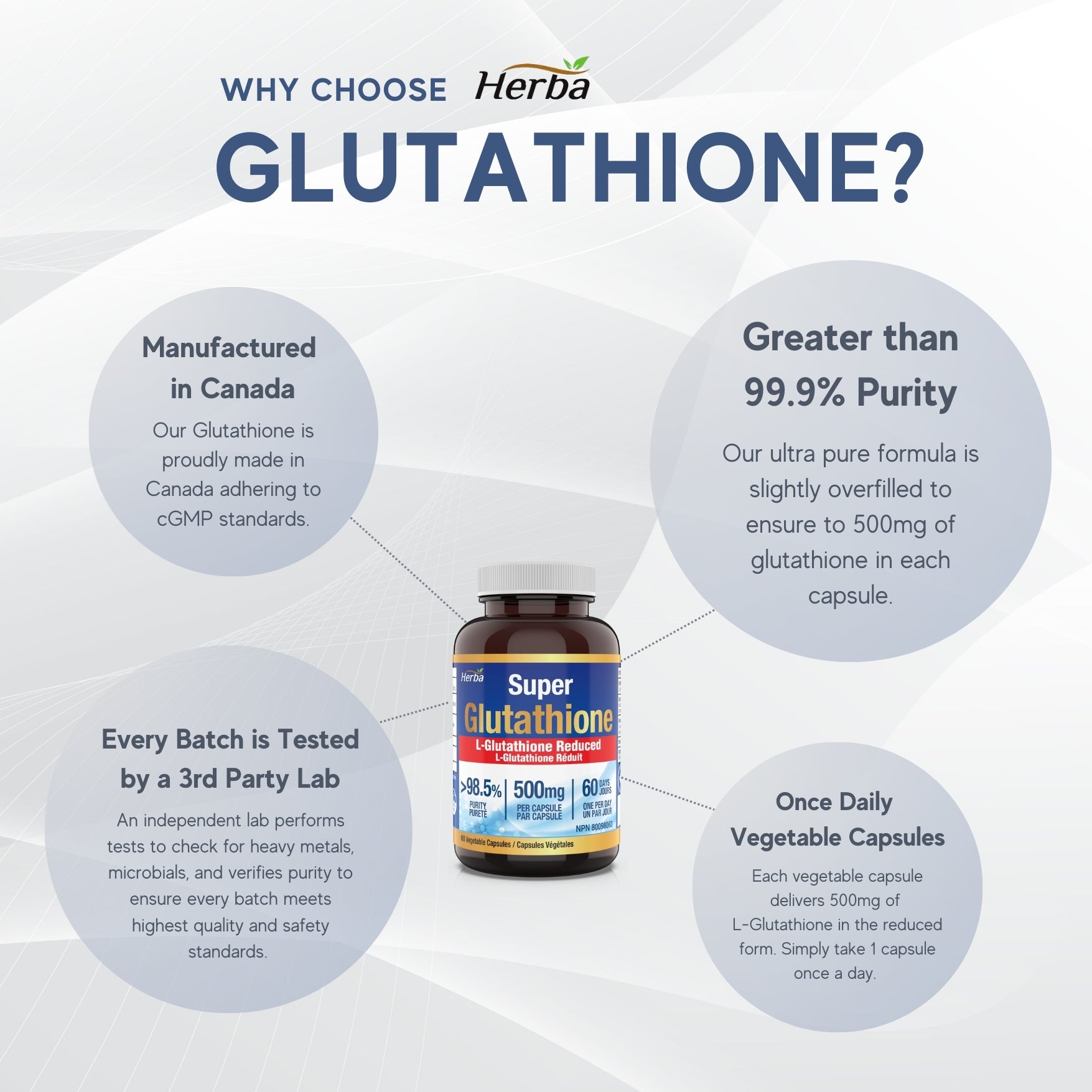 Glutathione Supplements 500mg, 60 Vegetable Capsules - L - Glutathione Reduced Active Form - Herba