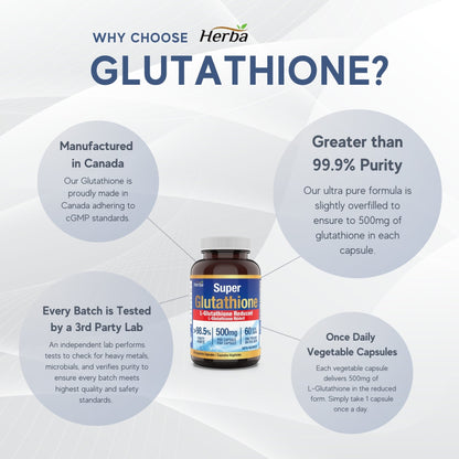 Glutathione Supplements 500mg, 60 Vegetable Capsules - L - Glutathione Reduced Active Form - Herba