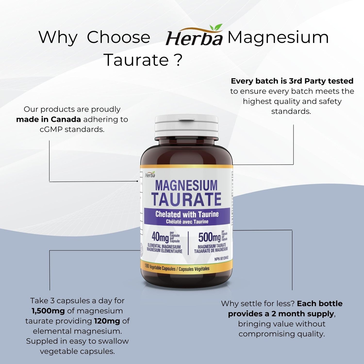 Magnesium Taurate Supplement 500mg - 180 Capsules | Made in Canada - Herba