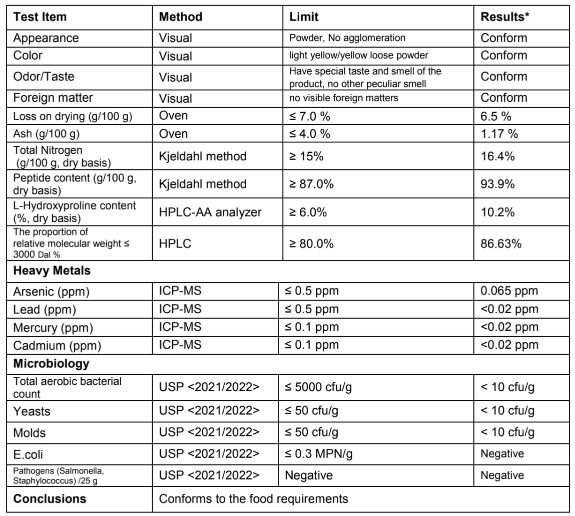 Marine Collagen Powder with Hyaluronic Acid, Silica, and Vitamin C – 304.8g - Herba